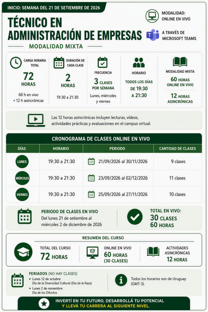 Cronograma Técnico en Administración de Empresas