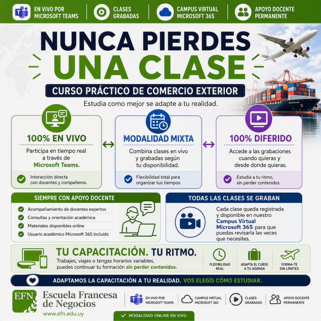Modalidad de dictado del curso práctico de coemrcio exterior